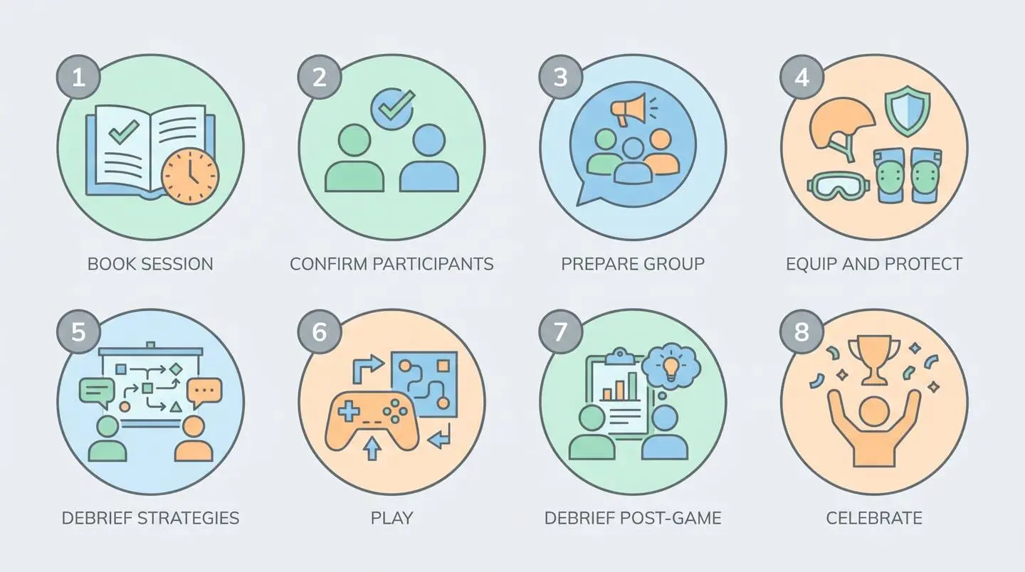 Illustration flat design des 8 étapes pour organiser un team building paintball avec pictogrammes numérotés